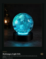 Hydrangea Light Orb Recipe Card