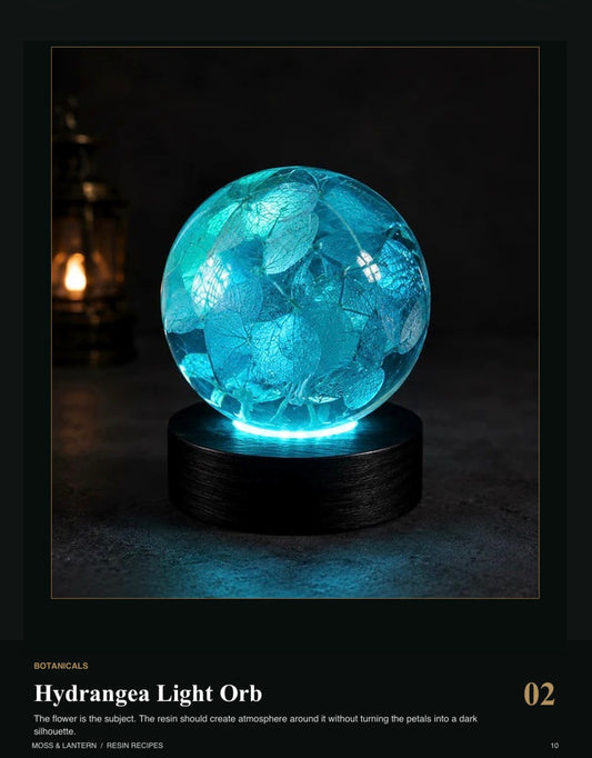 Hydrangea Light Orb Recipe Card